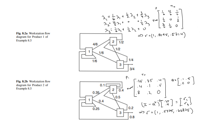 r vector calculation